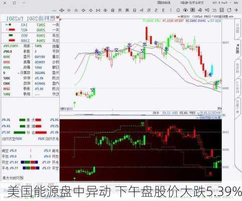 美国能源盘中异动 下午盘股价大跌5.39%