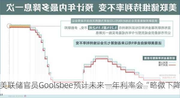 美联储官员Goolsbee预计未来一年利率会“略微下降”