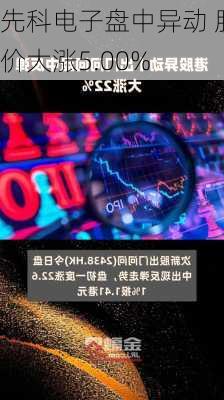 先科电子盘中异动 股价大涨5.00%