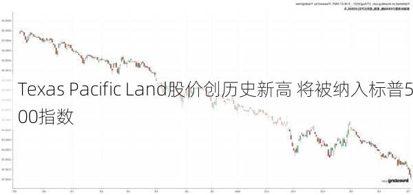 Texas Pacific Land股价创历史新高 将被纳入标普500指数