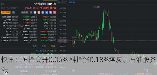 快讯：恒指高开0.06% 科指涨0.18%煤炭、石油股齐涨