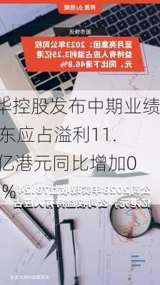 敏华控股发布中期业绩 股东应占溢利11.39亿港元同比增加0.25%