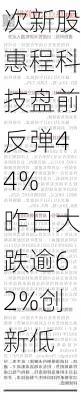 次新股惠程科技盘前反弹44% 昨日大跌逾62%创新低