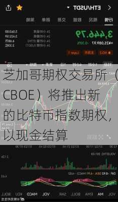 芝加哥期权交易所（CBOE）将推出新的比特币指数期权，以现金结算