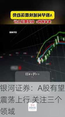 银河证券：A股有望震荡上行 关注三个领域