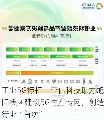 工业5G标杆！亚信科技助力旭阳集团建设5G生产专网，创造行业“首次”