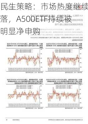 民生策略：市场热度继续回落，A500ETF持续被明显净申购