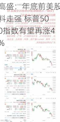 高盛：年底前美股料走强 标普500指数有望再涨4%