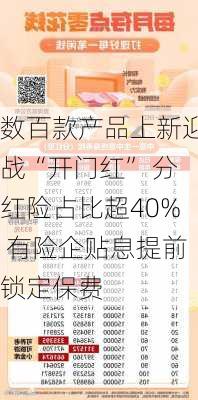 数百款产品上新迎战“开门红” 分红险占比超40% 有险企贴息提前锁定保费