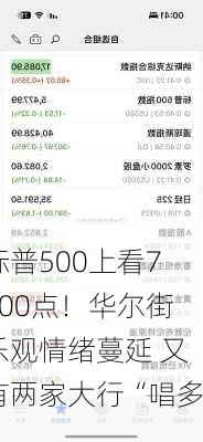 标普500上看7000点！华尔街乐观情绪蔓延 又有两家大行“唱多”