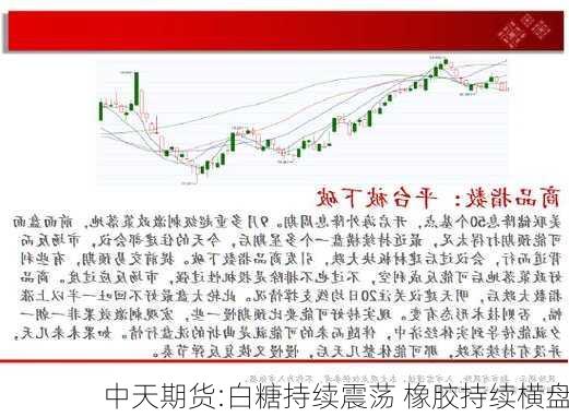 中天期货:白糖持续震荡 橡胶持续横盘