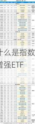 什么是指数增强ETF？