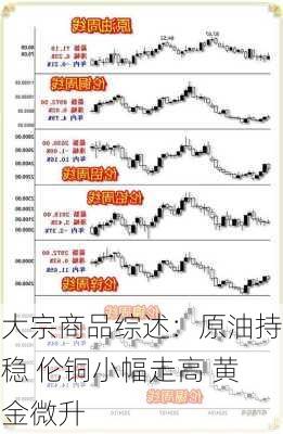 大宗商品综述：原油持稳 伦铜小幅走高 黄金微升