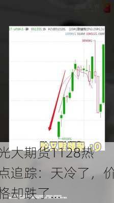 光大期货1128热点追踪：天冷了，价格却跌了…