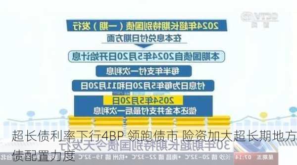 超长债利率下行4BP 领跑债市 险资加大超长期地方债配置力度