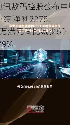 电讯数码控股公布中期业绩 净利2278.8万港元同比减少60.79%