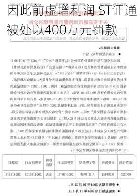 因此前虚增利润 ST证通被处以400万元罚款