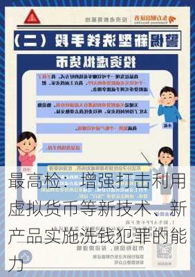 最高检：增强打击利用虚拟货币等新技术、新产品实施洗钱犯罪的能力