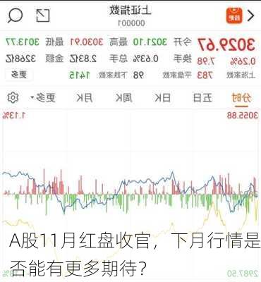 A股11月红盘收官，下月行情是否能有更多期待？