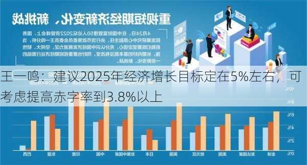 王一鸣：建议2025年经济增长目标定在5%左右，可考虑提高赤字率到3.8%以上