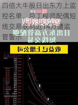 四倍大牛股日出东方上监控名单，总工程师配偶短线交易获利近14万遭监管警示