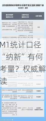 M1统计口径“纳新”有何考量？权威解读