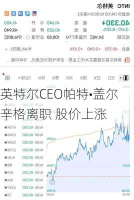 英特尔CEO帕特•盖尔辛格离职 股价上涨