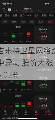 吉来特卫星网络盘中异动 股价大涨5.02%