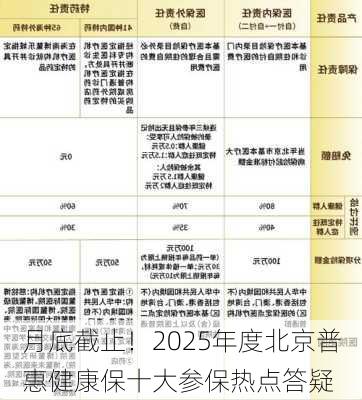 月底截止！2025年度北京普惠健康保十大参保热点答疑