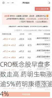 CRO概念股早盘多数走高 药明生物涨逾5%药明康德涨逾4%