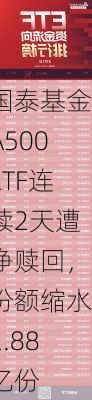 国泰基金A500ETF连续2天遭净赎回，份额缩水2.88亿份