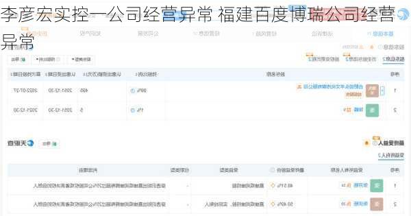 李彦宏实控一公司经营异常 福建百度博瑞公司经营异常