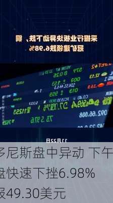 多尼斯盘中异动 下午盘快速下挫6.98%报49.30美元