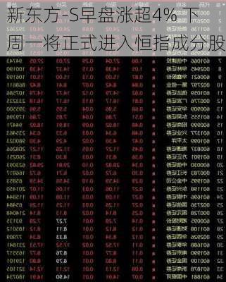 新东方-S早盘涨超4% 下周一将正式进入恒指成分股