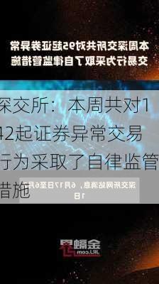 深交所：本周共对142起证券异常交易行为采取了自律监管措施