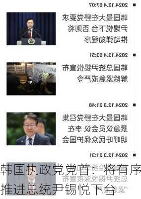 韩国执政党党首：将有序推进总统尹锡悦下台