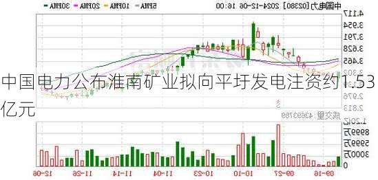 中国电力公布淮南矿业拟向平圩发电注资约1.53亿元