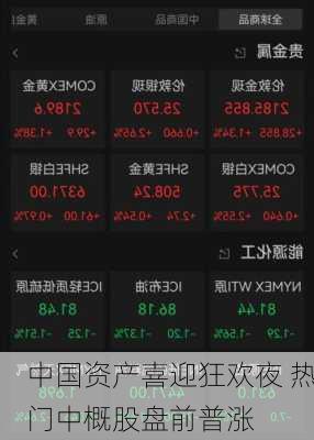 中国资产喜迎狂欢夜 热门中概股盘前普涨