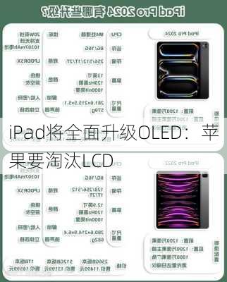 iPad将全面升级OLED：苹果要淘汰LCD