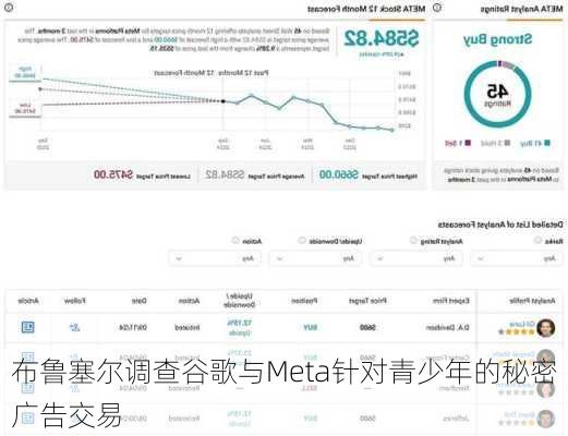 布鲁塞尔调查谷歌与Meta针对青少年的秘密广告交易