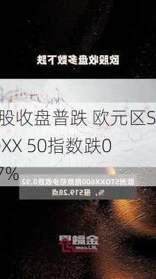 欧股收盘普跌 欧元区STOXX 50指数跌0.67%