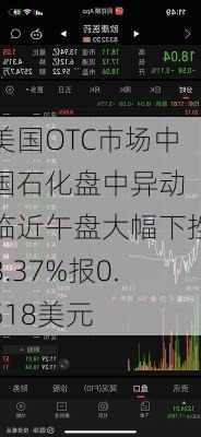 美国OTC市场中国石化盘中异动 临近午盘大幅下挫8.37%报0.518美元