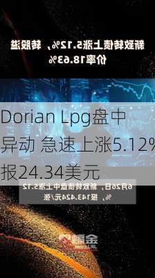 Dorian Lpg盘中异动 急速上涨5.12%报24.34美元