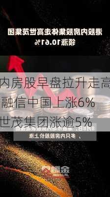 内房股早盘拉升走高 融信中国上涨6%世茂集团涨逾5%