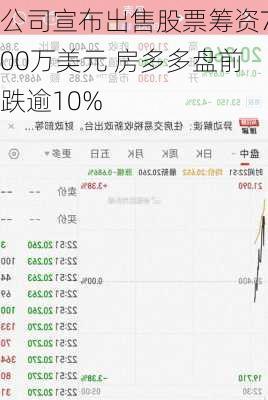 公司宣布出售股票筹资700万美元 房多多盘前跌逾10%