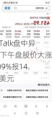 51Talk盘中异动 下午盘股价大涨6.09%报14.63美元