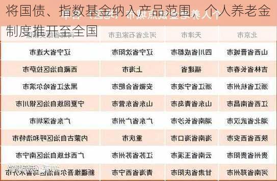 将国债、指数基金纳入产品范围，个人养老金制度推开至全国