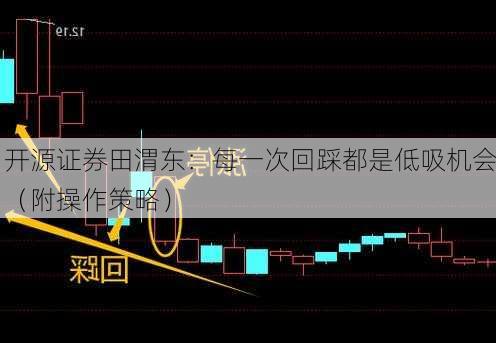 开源证券田渭东：每一次回踩都是低吸机会（附操作策略）