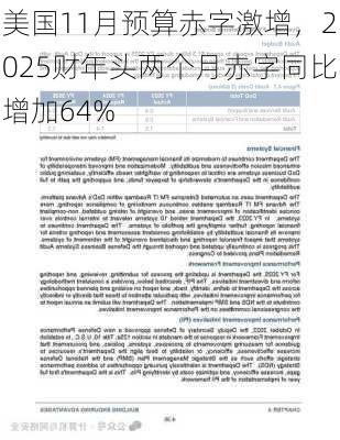 美国11月预算赤字激增，2025财年头两个月赤字同比增加64%