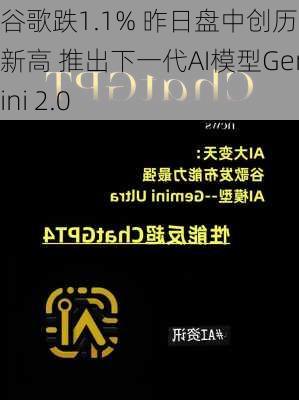 谷歌跌1.1% 昨日盘中创历史新高 推出下一代AI模型Gemini 2.0